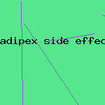 adipex side effects